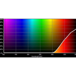 027_Cotech Filters