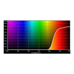029_Cotech Filters