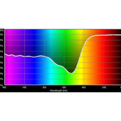 036_Cotech Filters