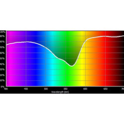 039_Cotech Filters
