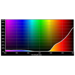 046_Cotech Filters
