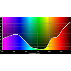 048_Cotech Filters