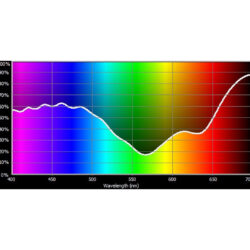 052_Cotech Filters