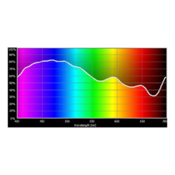 061_Cotech Filters
