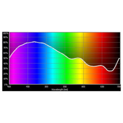 063_Cotech Filters