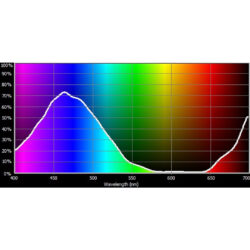 068_Cotech Filters