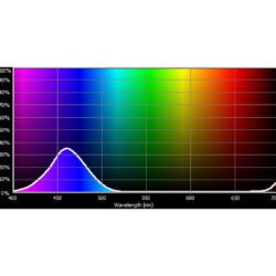 071_Cotech Filters