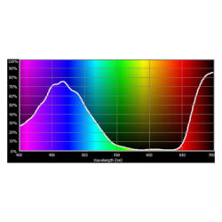 075_Cotech Filters