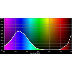 079_Cotech Filters