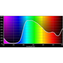088_Cotech Filters