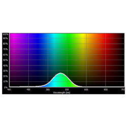 090_Cotech Filters