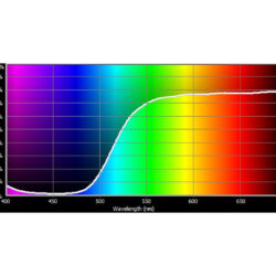 101_Cotech Filters
