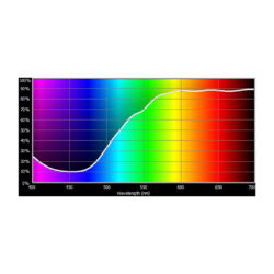 102_Cotech Filters