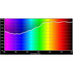 103_Cotech Filters