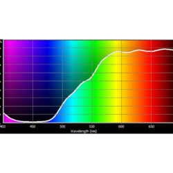 104_Cotech Filters