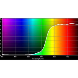 105_Cotech Filters