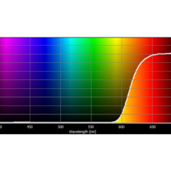 106_Cotech Filters
