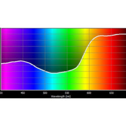 107_Cotech Filters