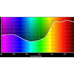 109_Cotech Filters
