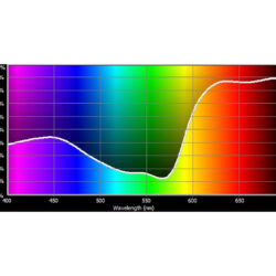 111_Cotech Filters