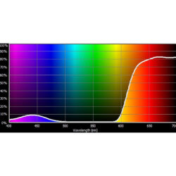 113_Cotech Filters