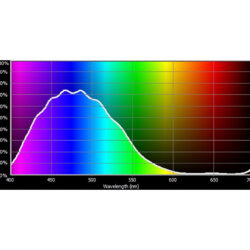 118_Cotech Filters