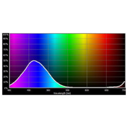 119_Cotech Filters