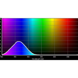 120_Cotech Filters
