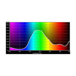 121_Cotech Filters