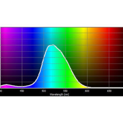 124_Cotech Filters