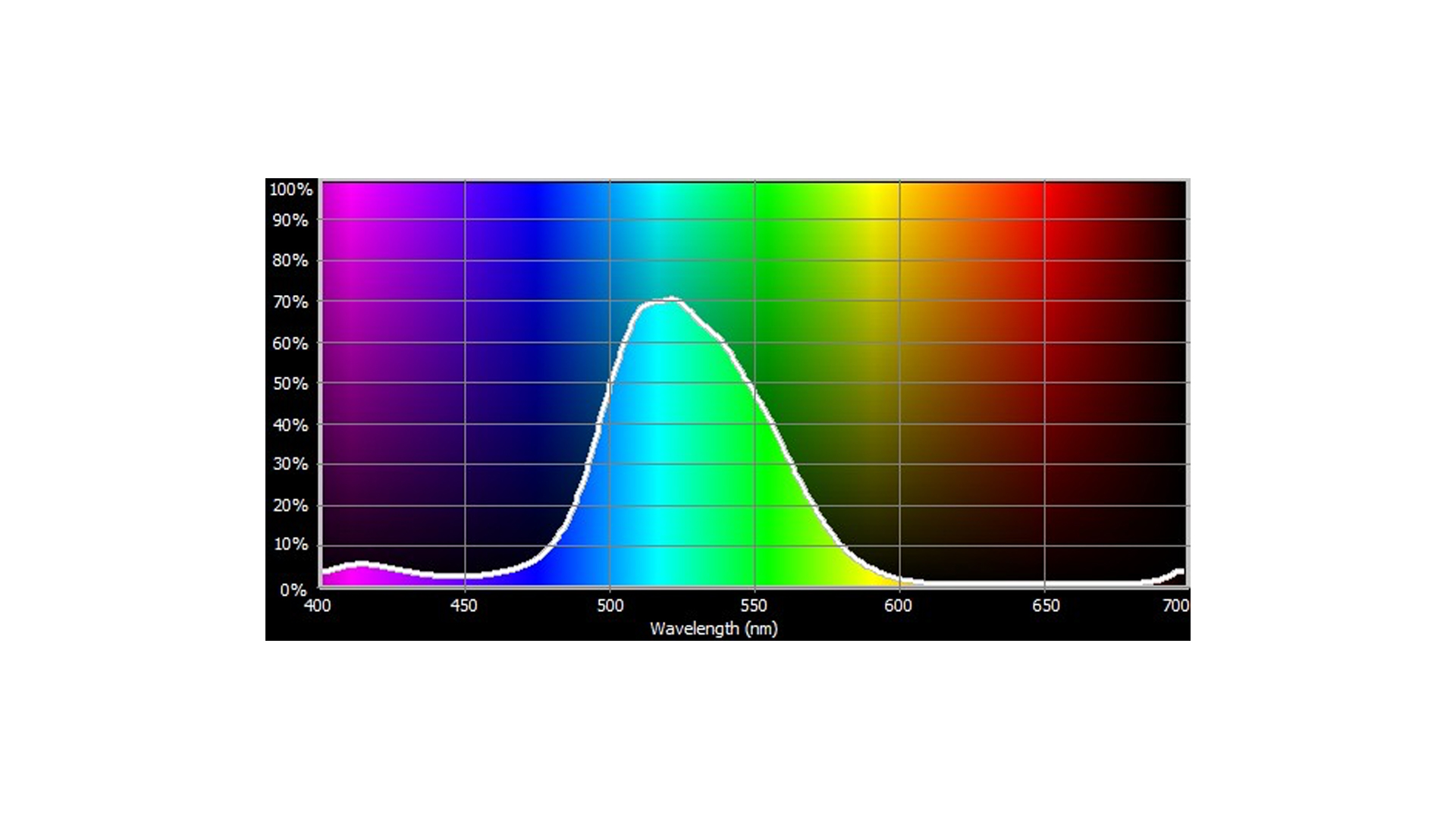 124_Cotech Filters