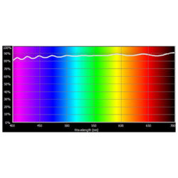 130_Cotech Filters