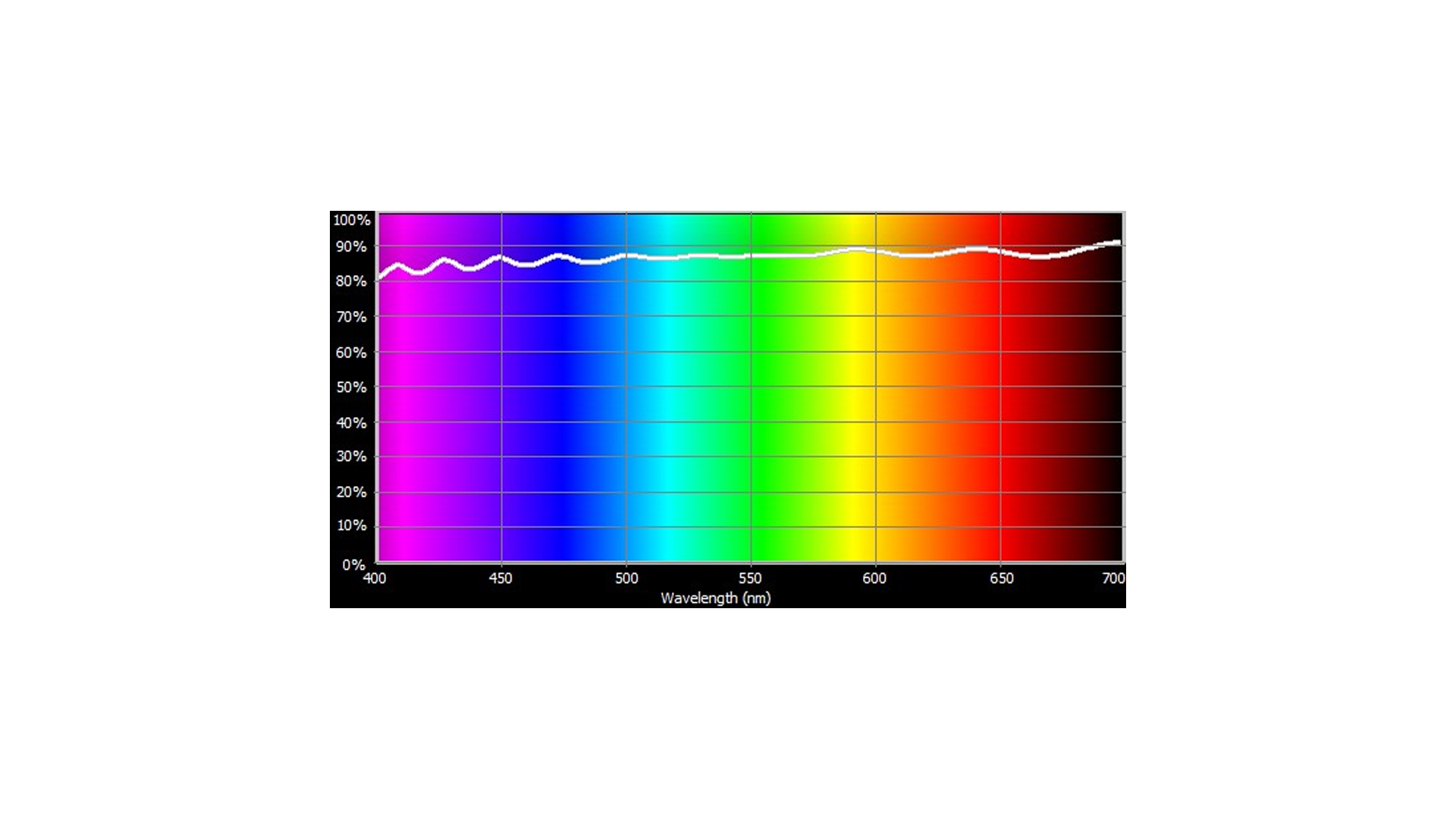 130_Cotech Filters