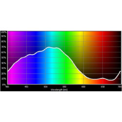 131_Cotech Filters