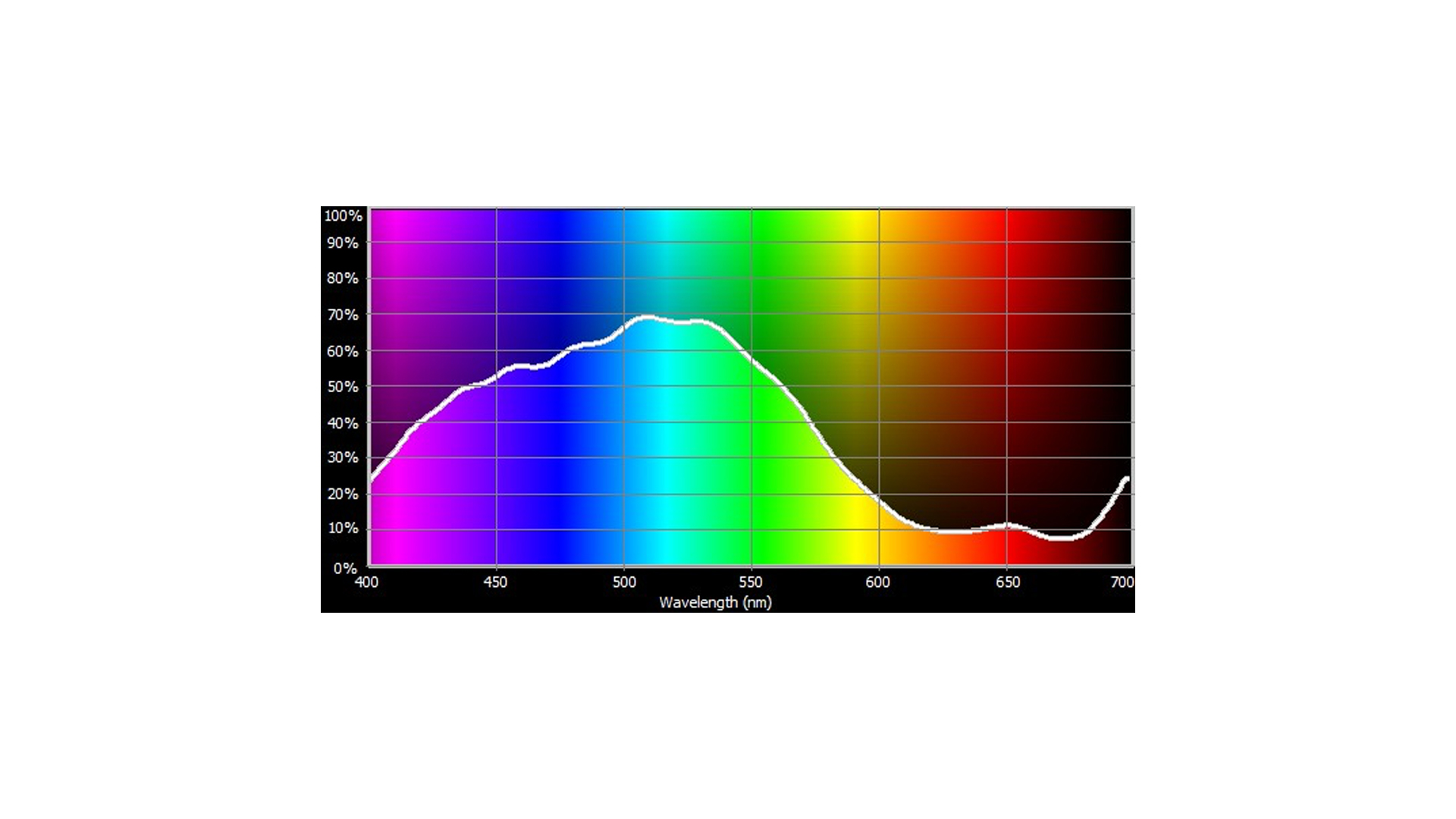 131_Cotech Filters