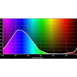132_Cotech Filters