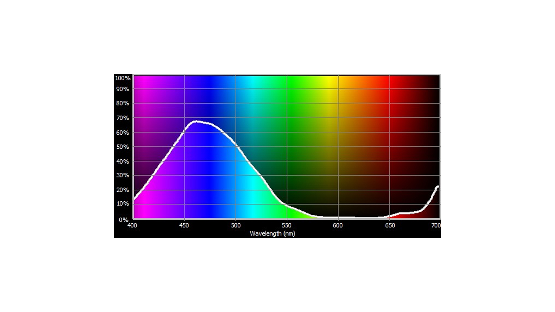 132_Cotech Filters