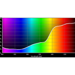 134_Cotech Filters