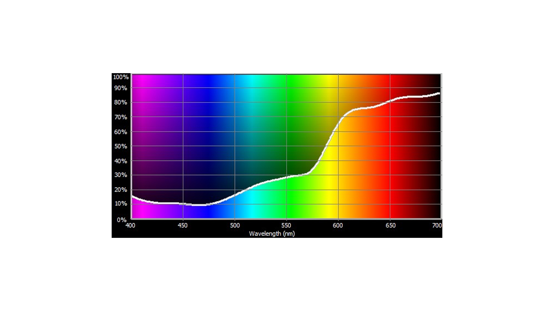 134_Cotech Filters