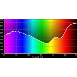 136_Cotech Filters