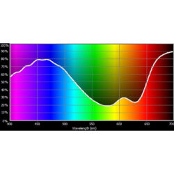 137_Cotech Filters