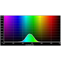 139_Cotech Filters
