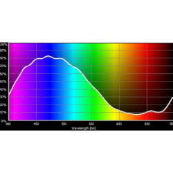 140_Cotech Filters