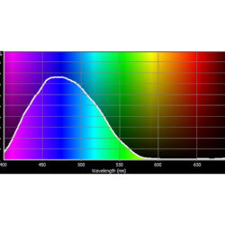 141_Cotech Filters