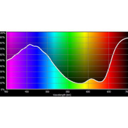 142_Cotech Filters