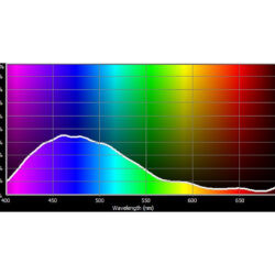 143_Cotech Filters