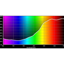 147_Cotech Filters