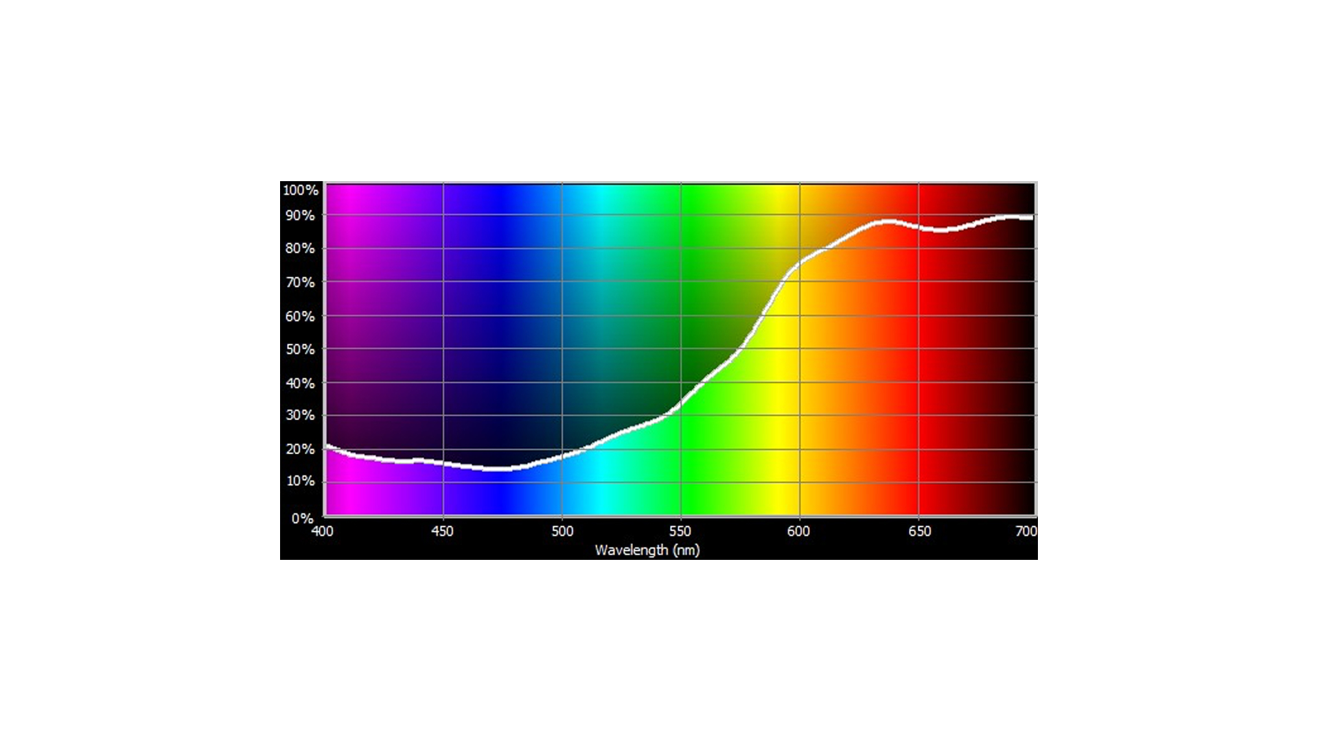 147_Cotech Filters