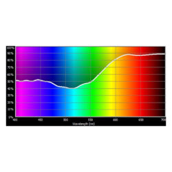 151_Cotech Filters