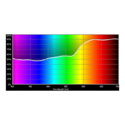 152_Cotech Filters